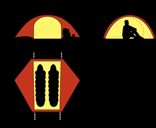 Hilleberg The Tentmaker Rogen mål 2 personer